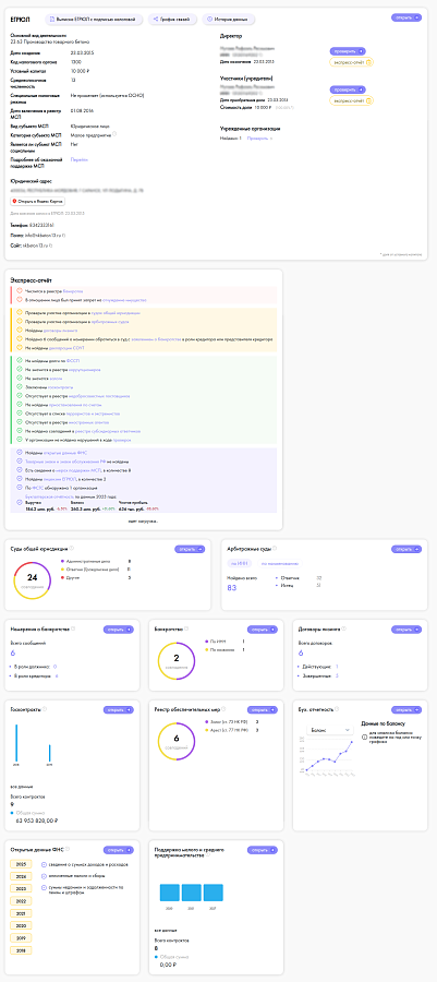 Ирбис подбор