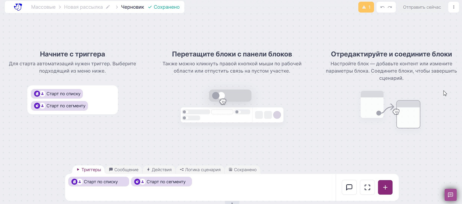 Unisender характеристики