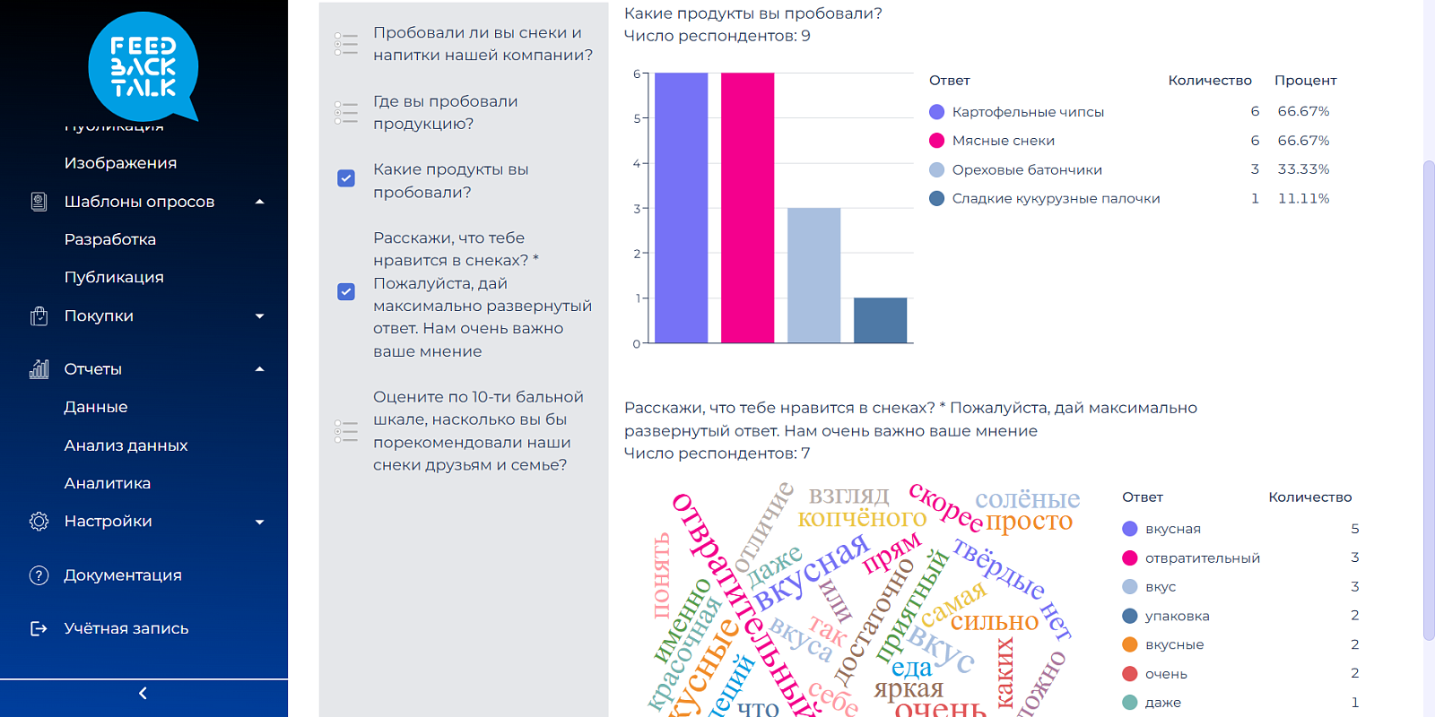 FeedBackTalk