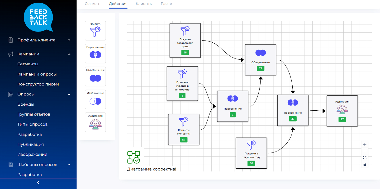 FeedBackTalk подбор