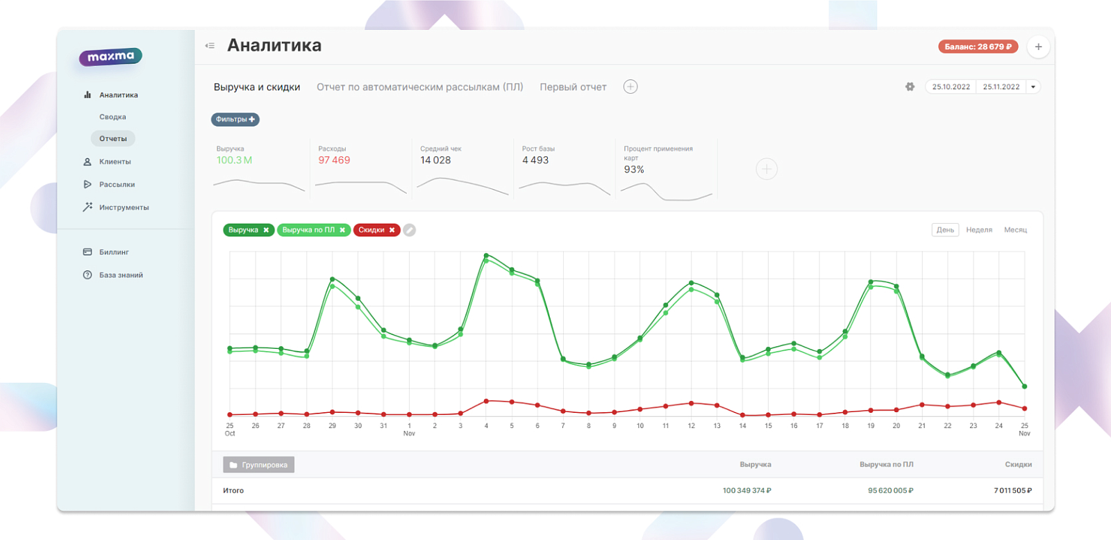 MAXMA.com программа