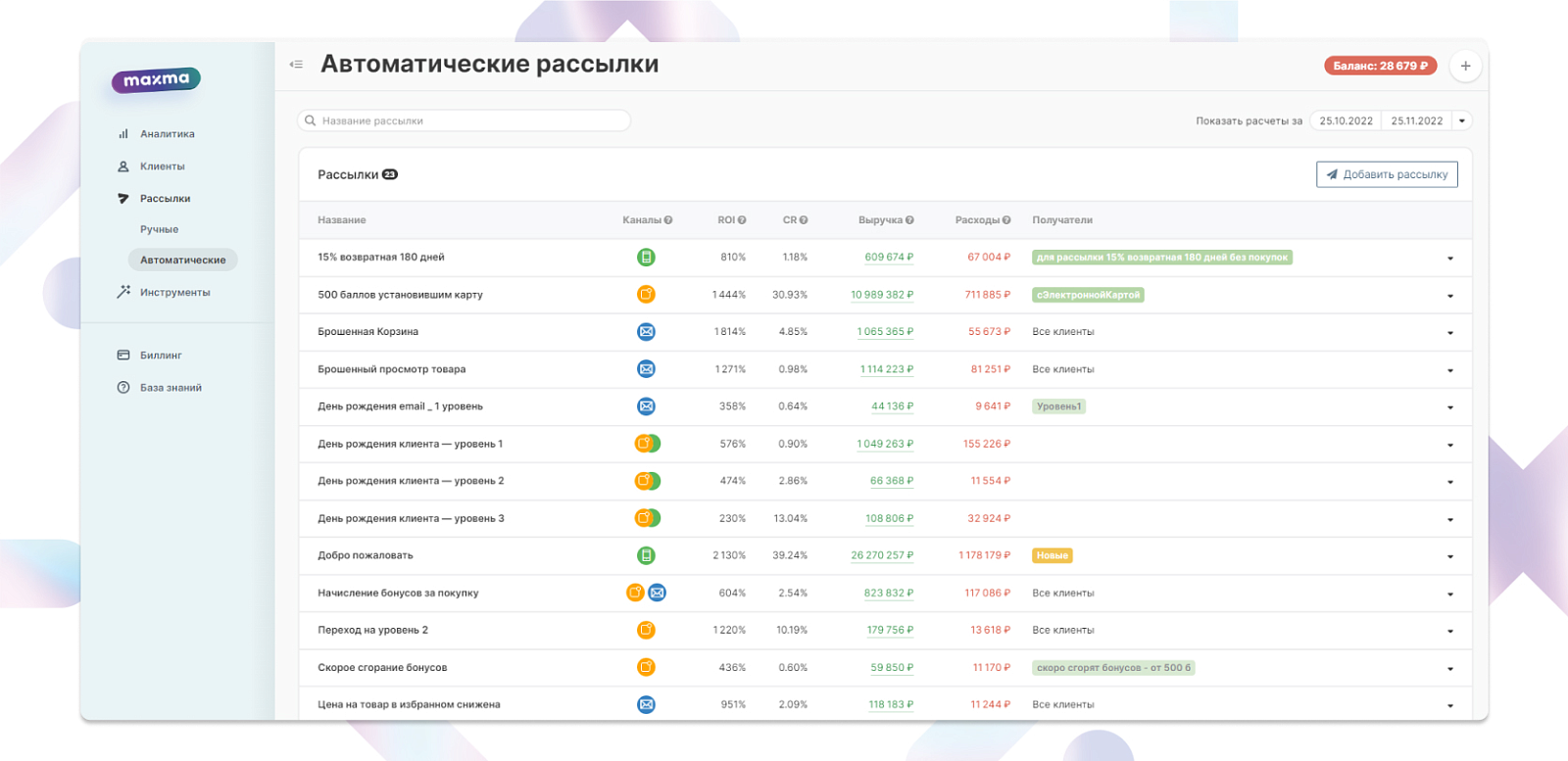 MAXMA.com характеристики