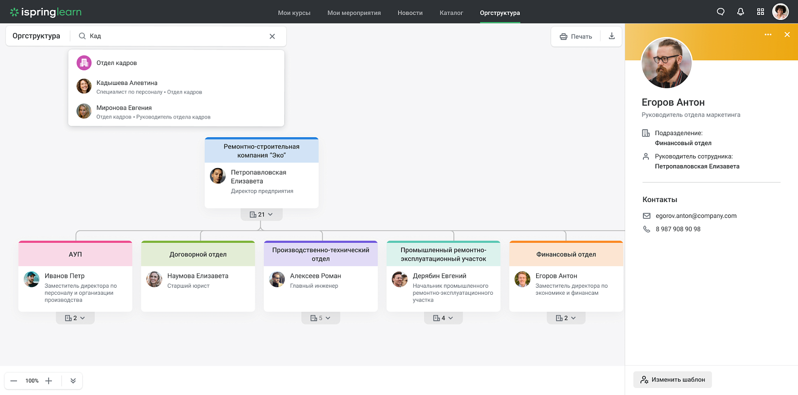 iSpring LMS (Learn) 