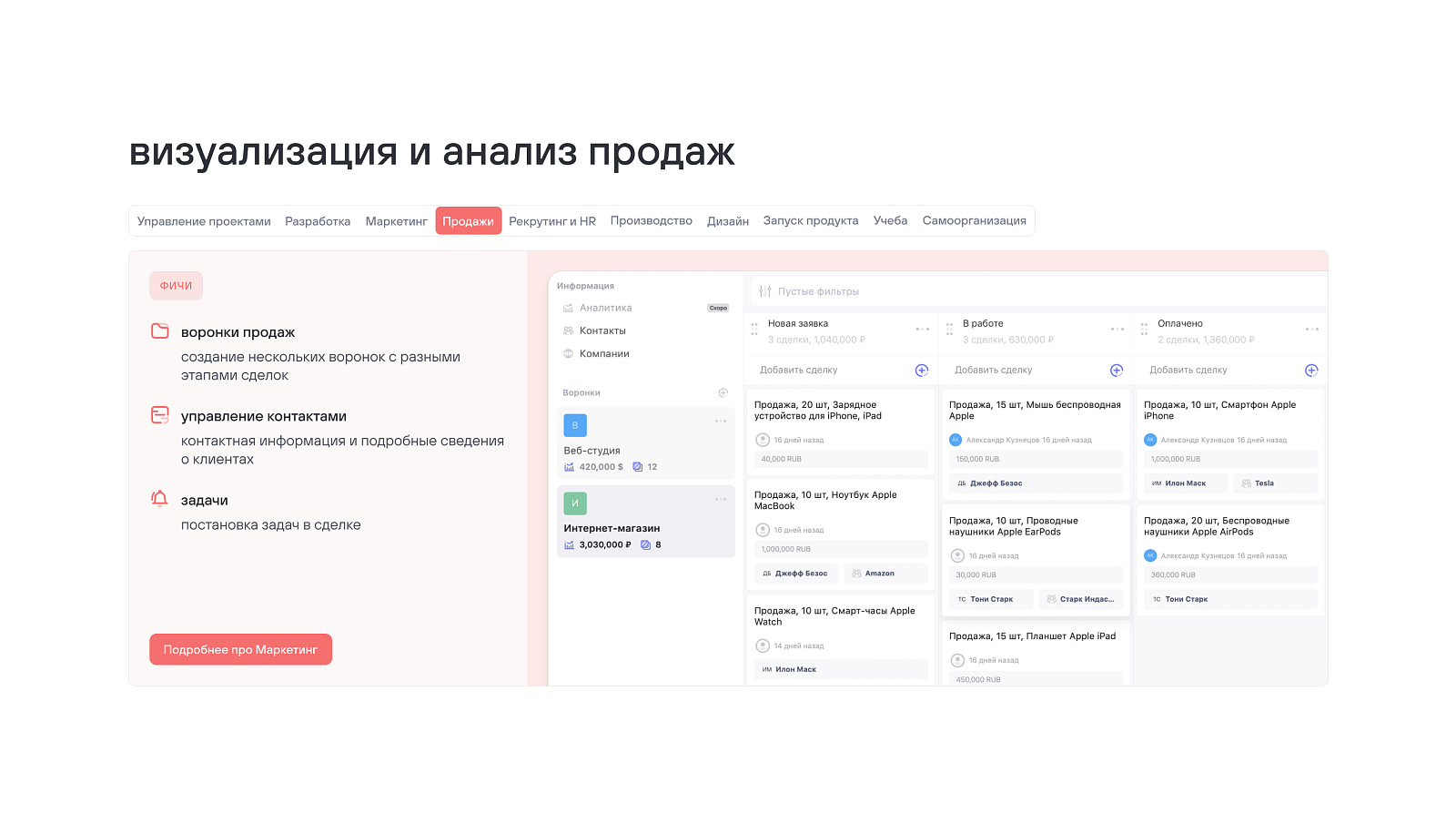 Weeek характеристики