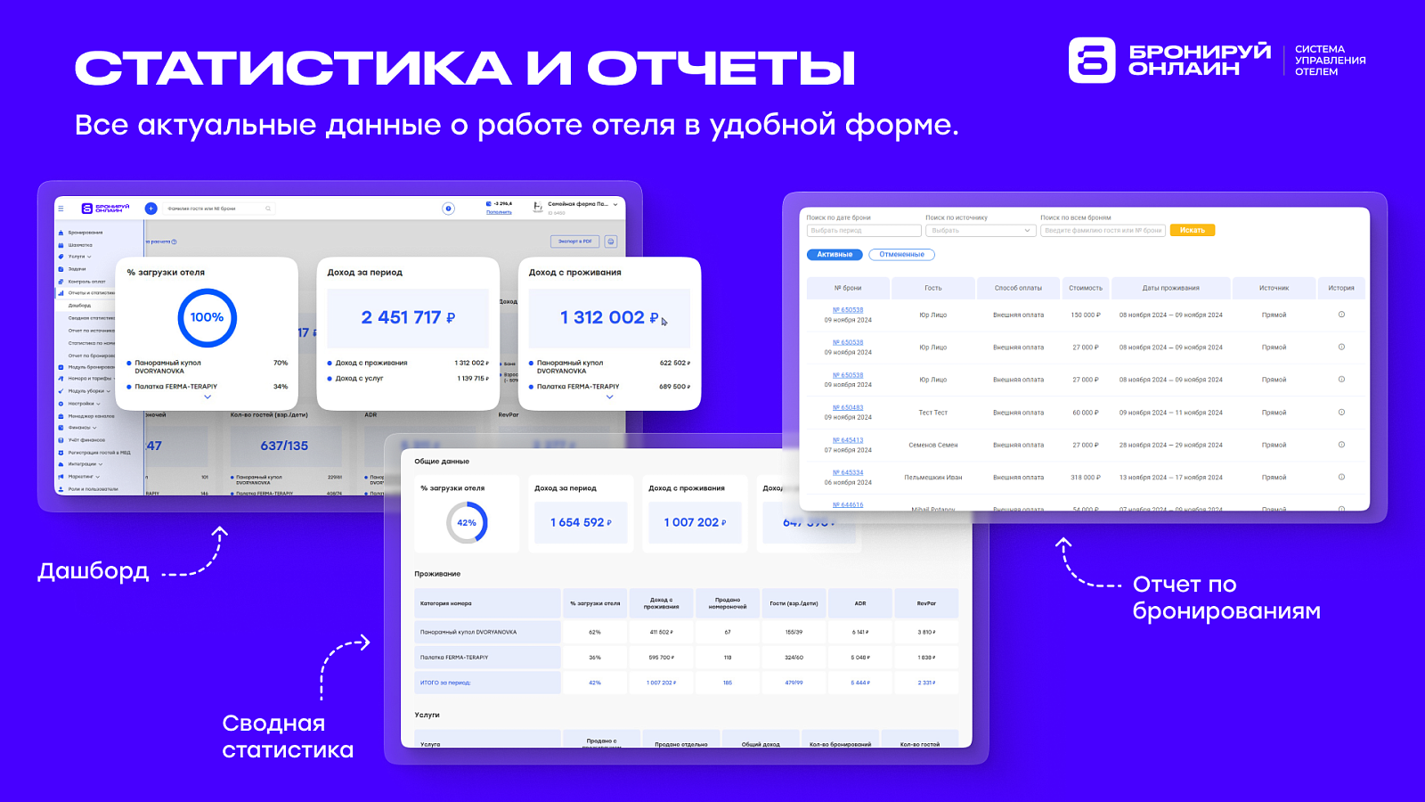 Бронируй Онлайн сравнение