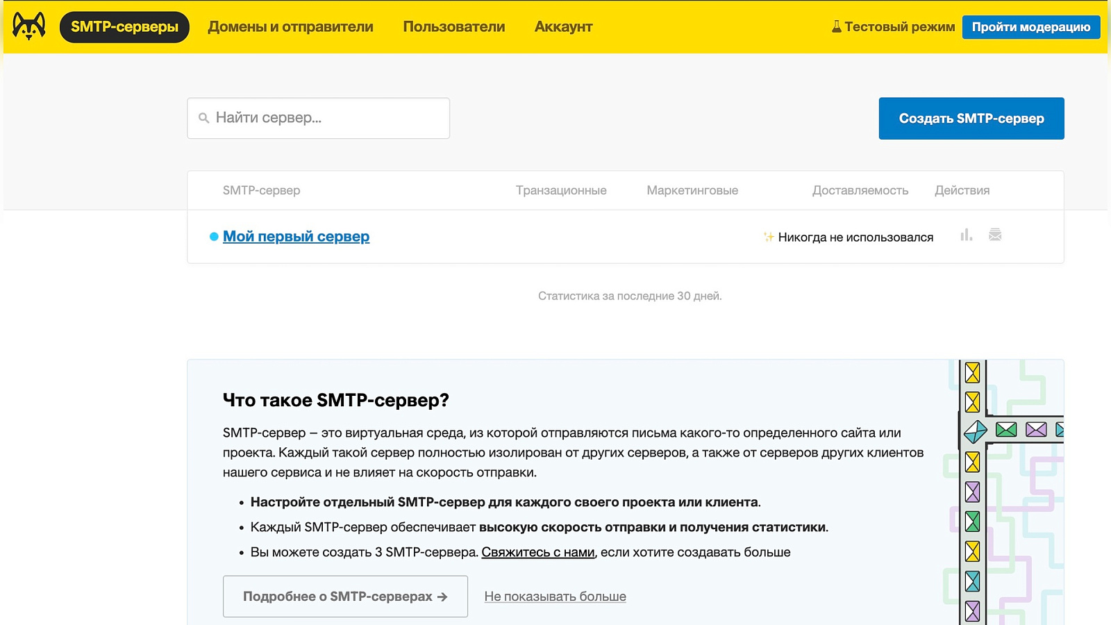 Haskimail программа