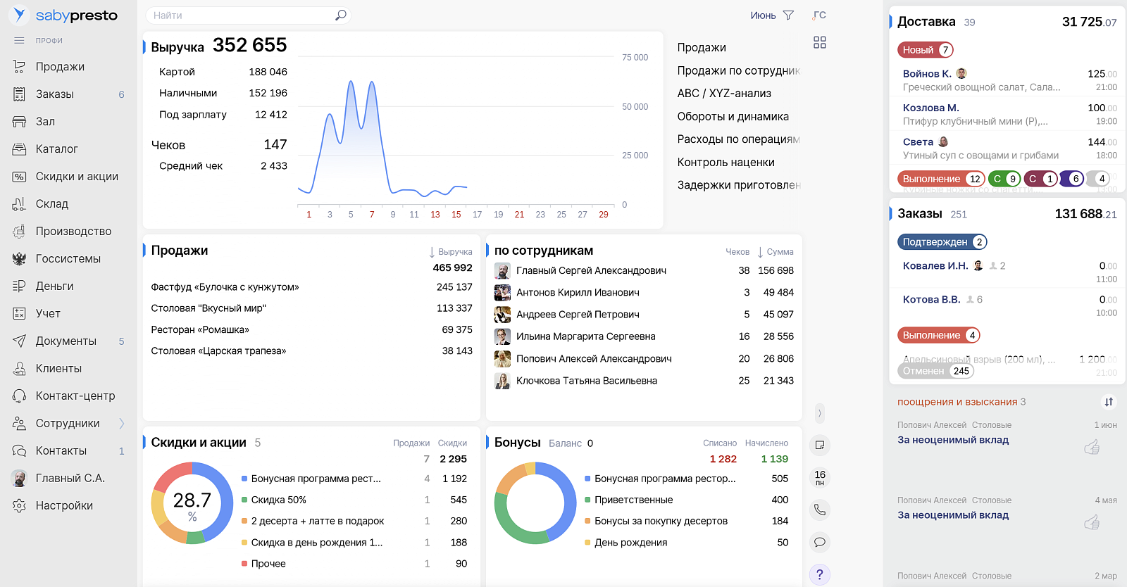 Saby Presto — Для ресторанов, кафе и столовых программа
