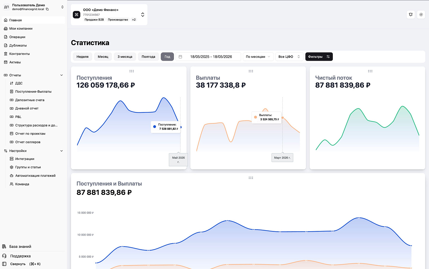 FinanceGrid программа