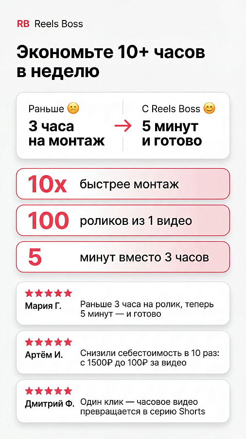 Reels Boss подбор