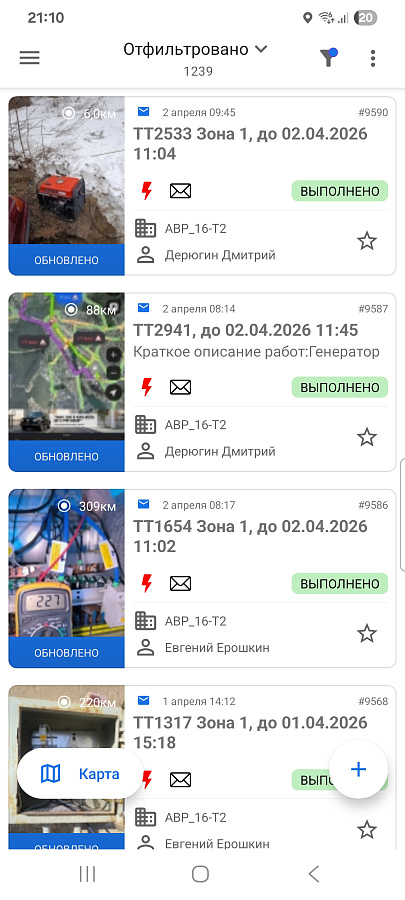 Activemap сравнение