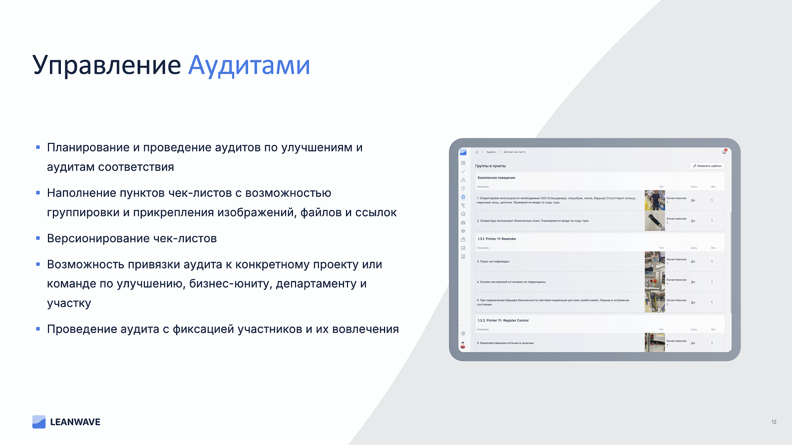 LEANWAVE характеристики