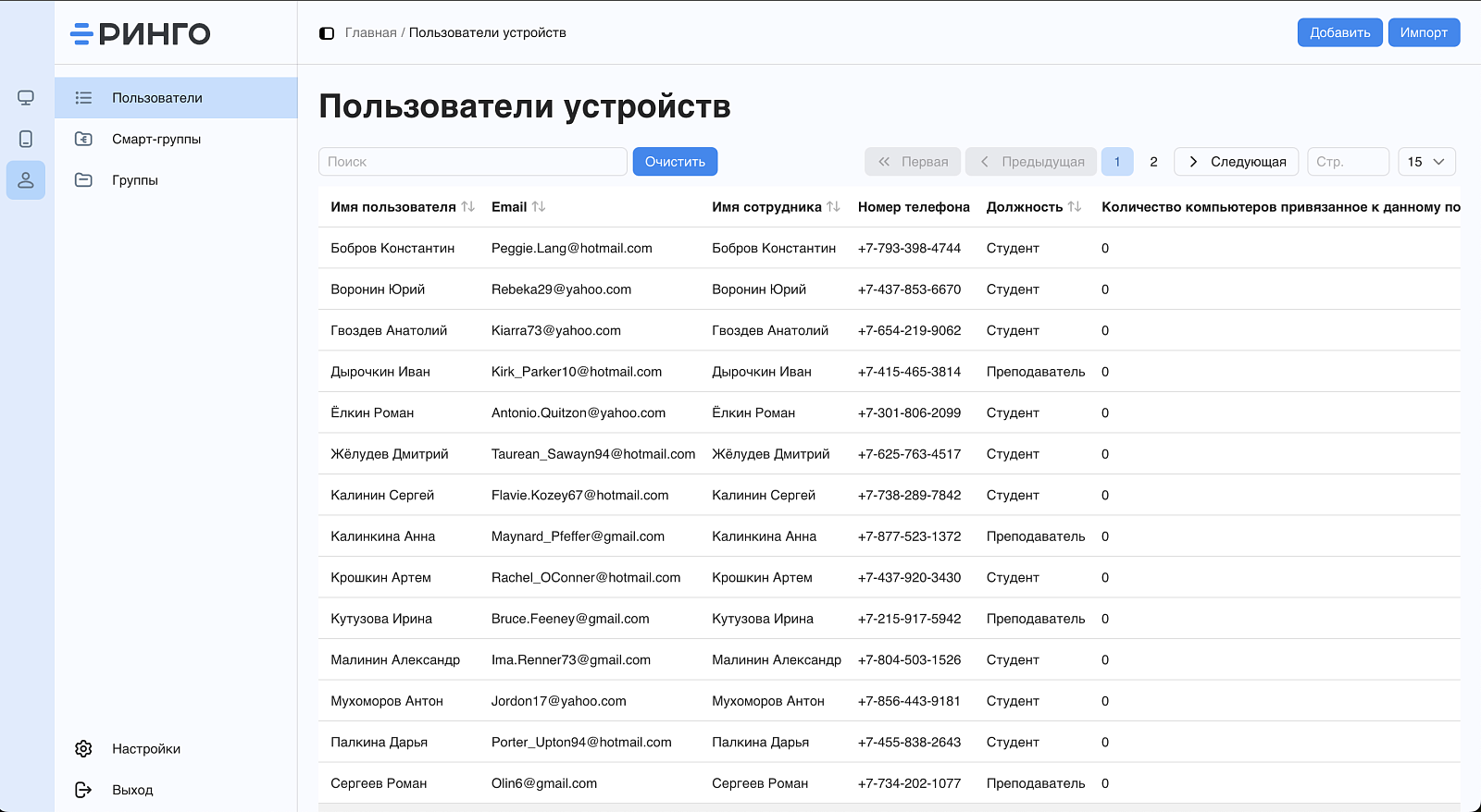 Ринго MDM сравнение