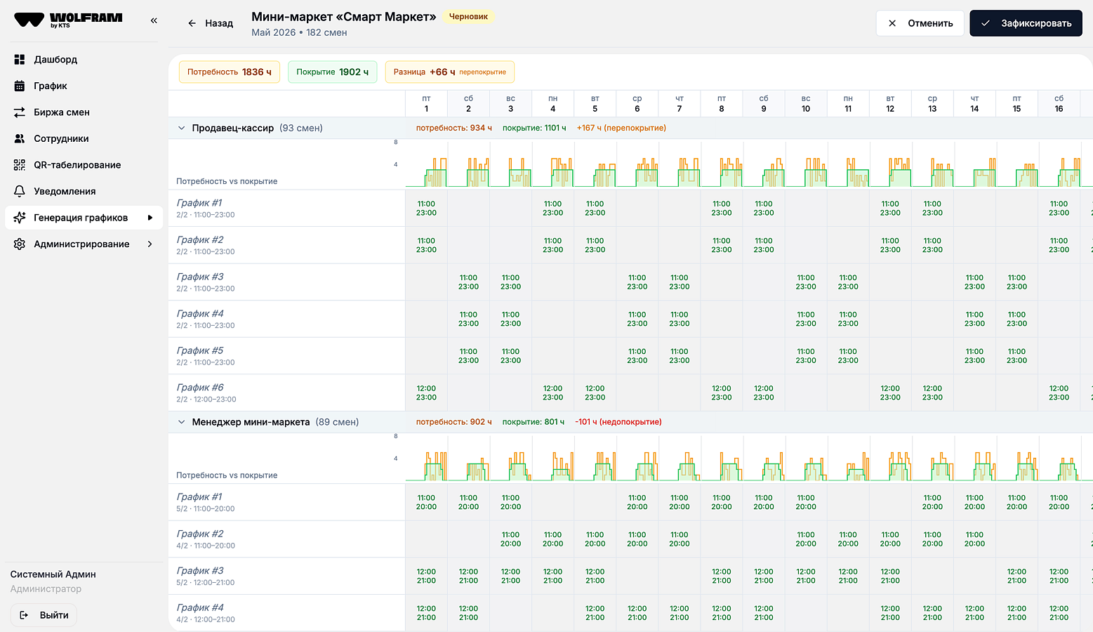 Wolfram WFM программа