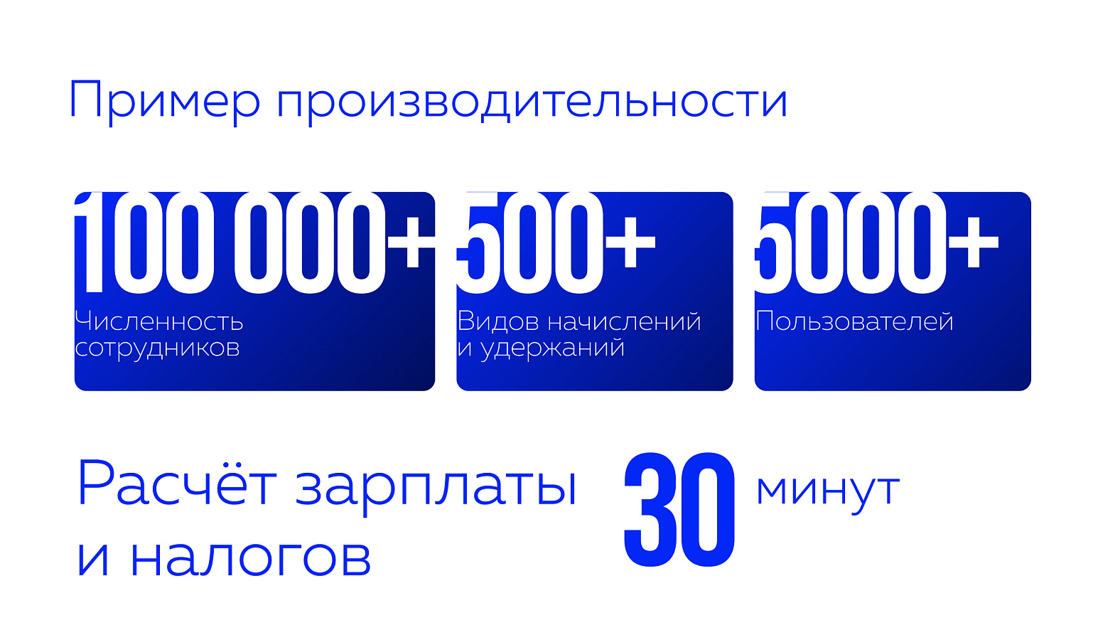 ALFA Salary отзывы