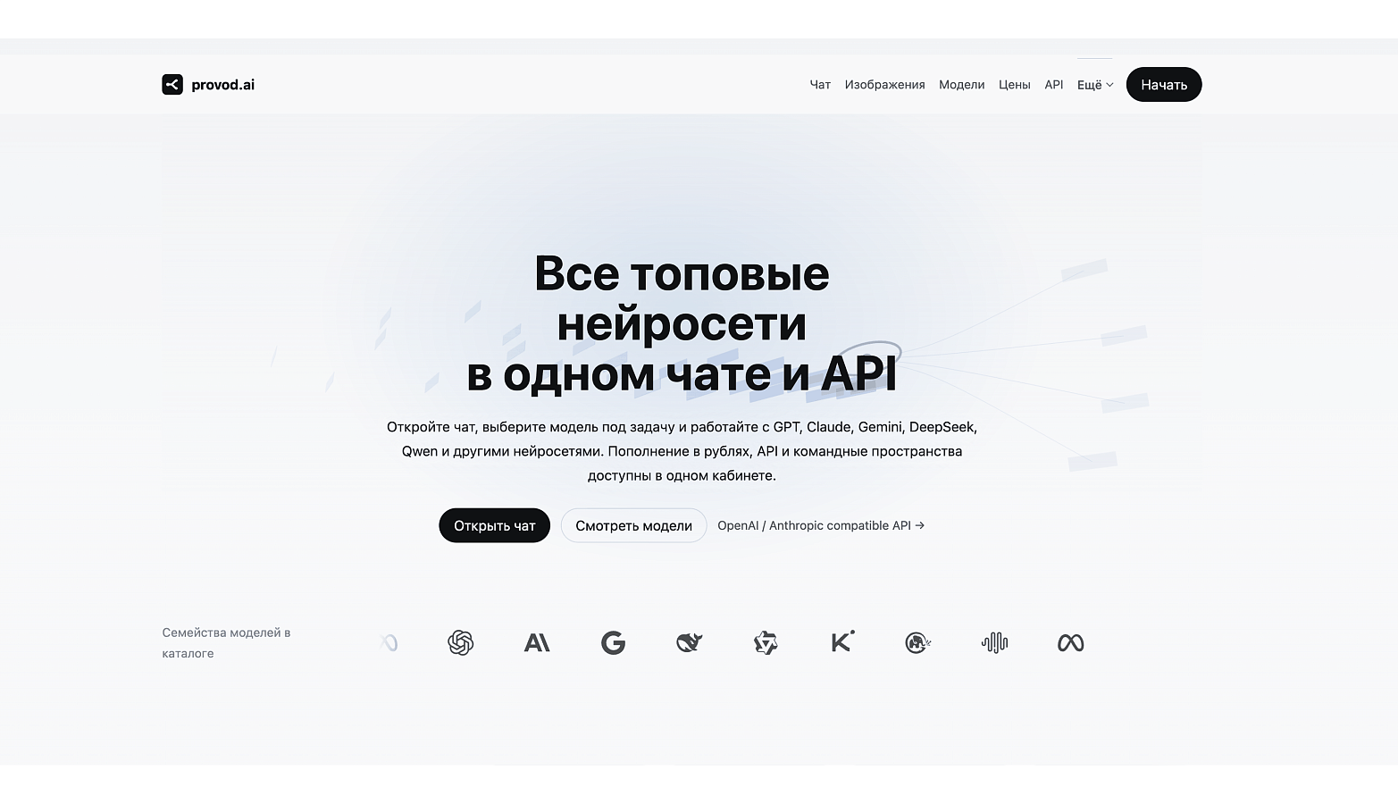 Provod AI отзывы