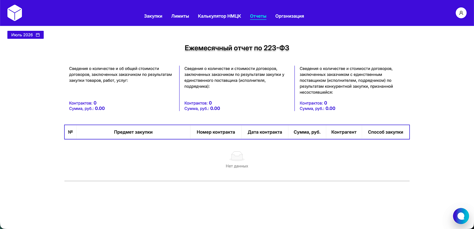 Тендрикс ПО