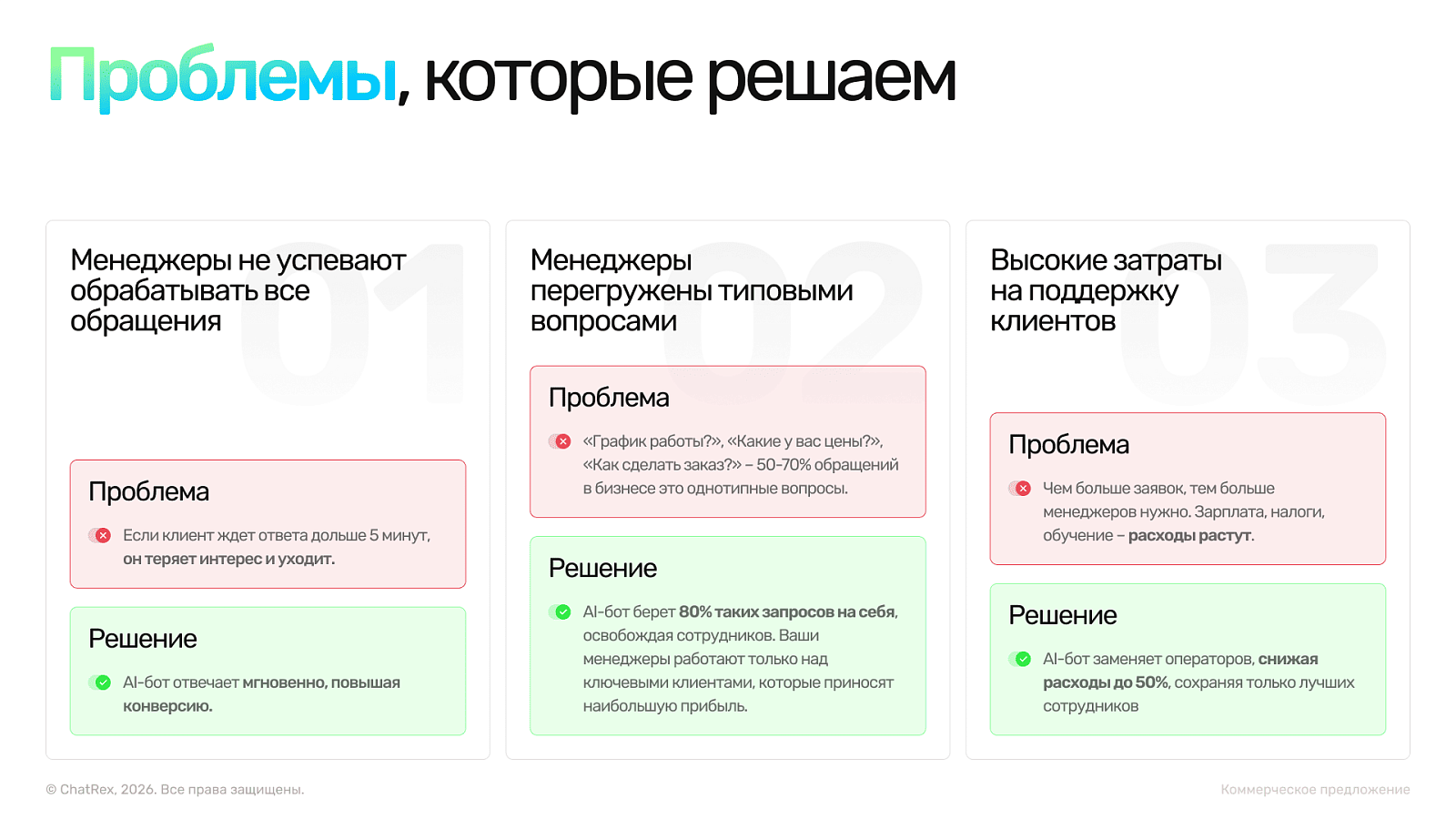 ChatRex характеристики