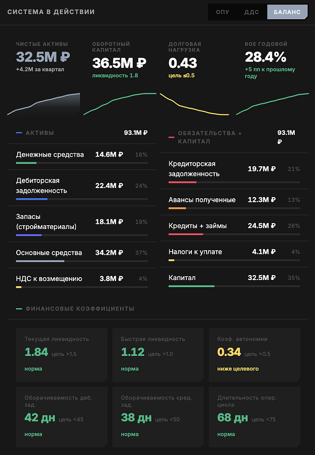 Швец программа