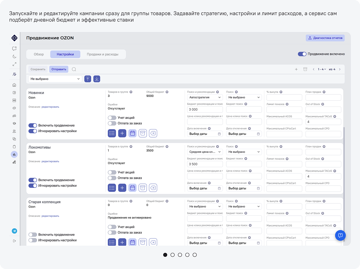 INDEEPA Продвижение Ozon программа