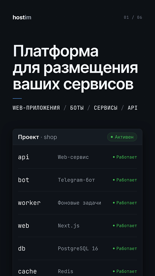 Hostim отзывы