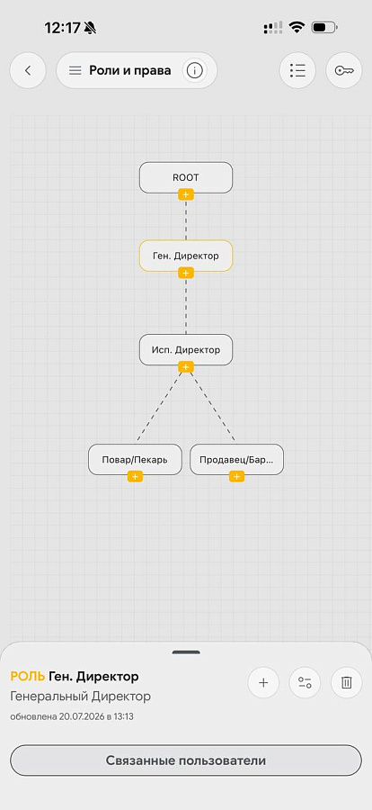 Synchra.24 