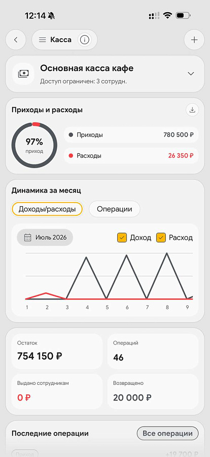 Synchra.24 