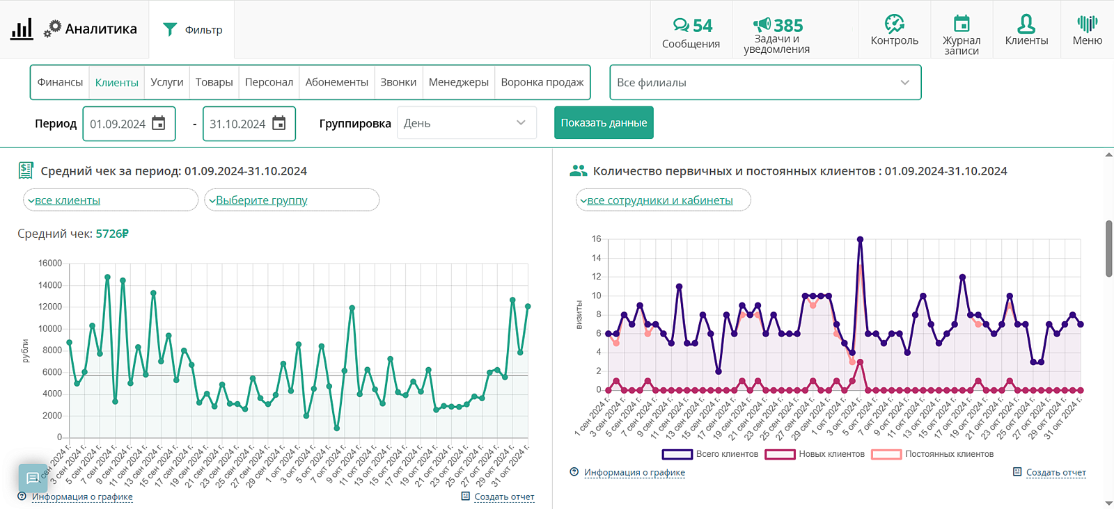 Клиентикс Здоровье