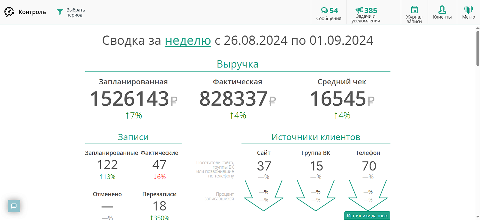 Клиентикс Здоровье программа