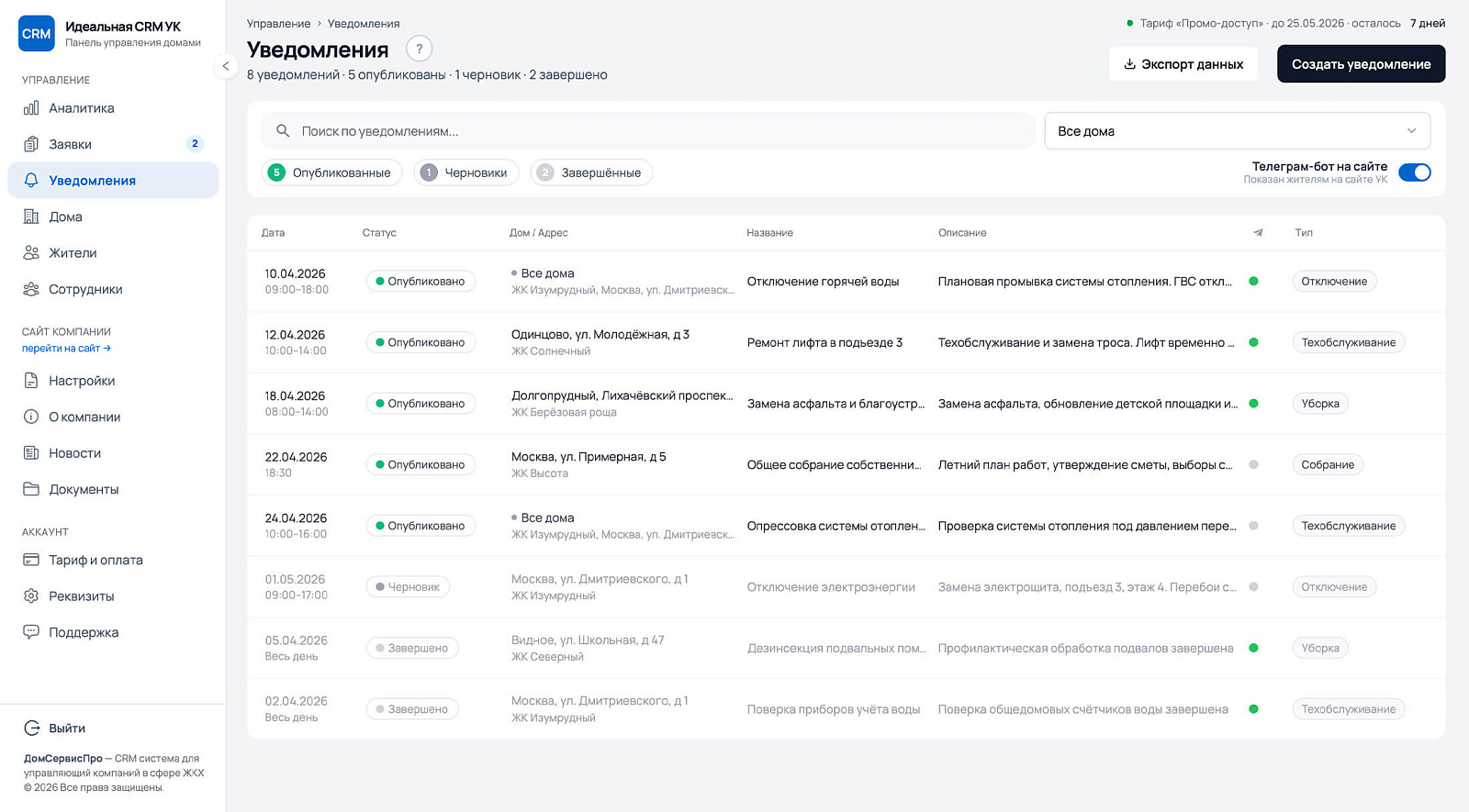 ДомСервисПро характеристики