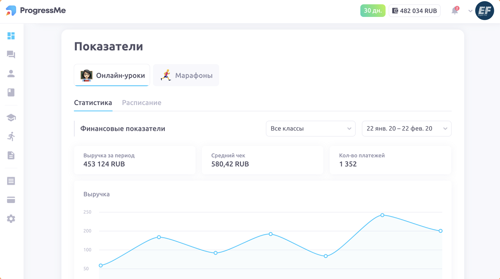 ProgressMe ПО