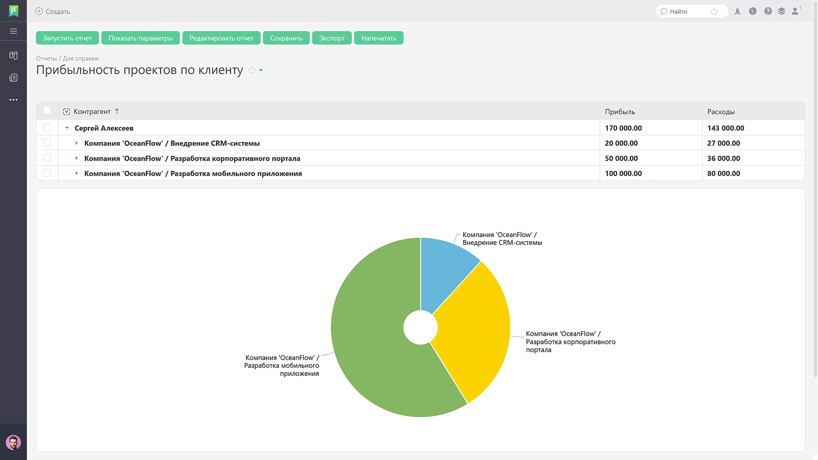 ПланФикс подбор