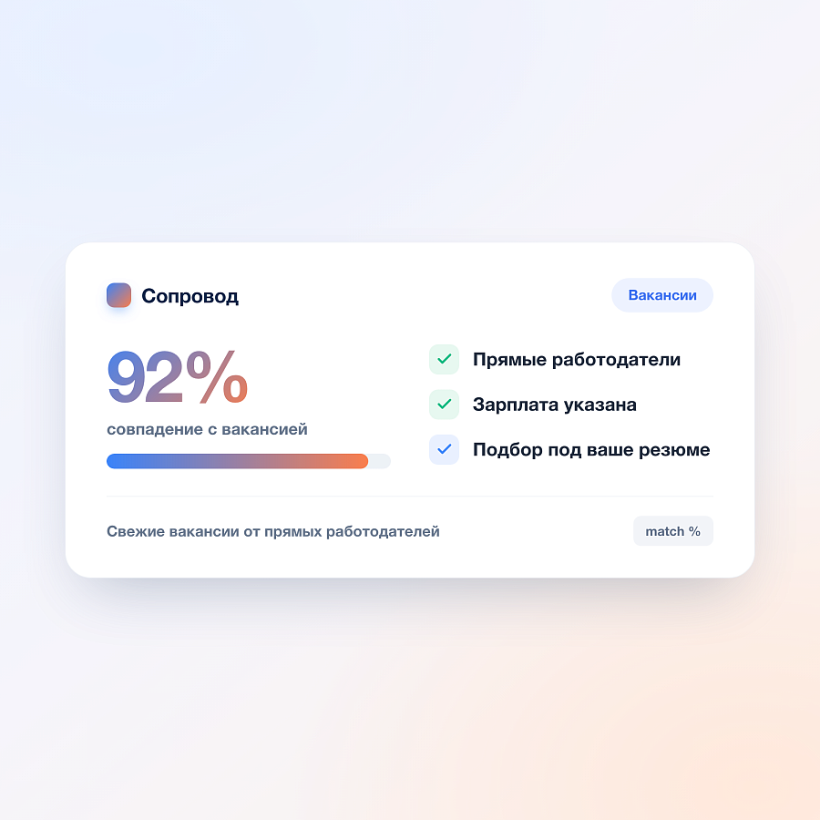 Сопровод ПО