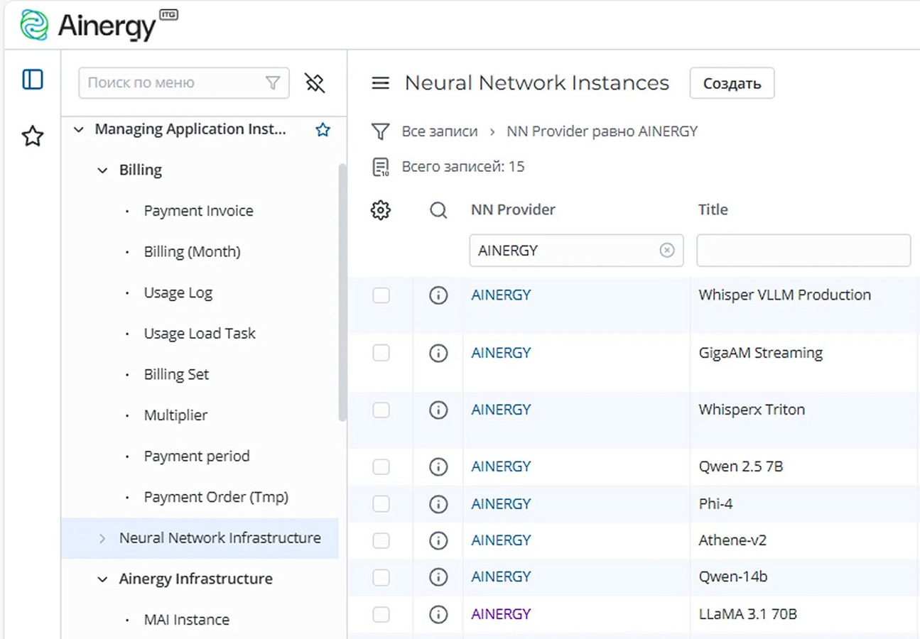 Ainergy отзывы