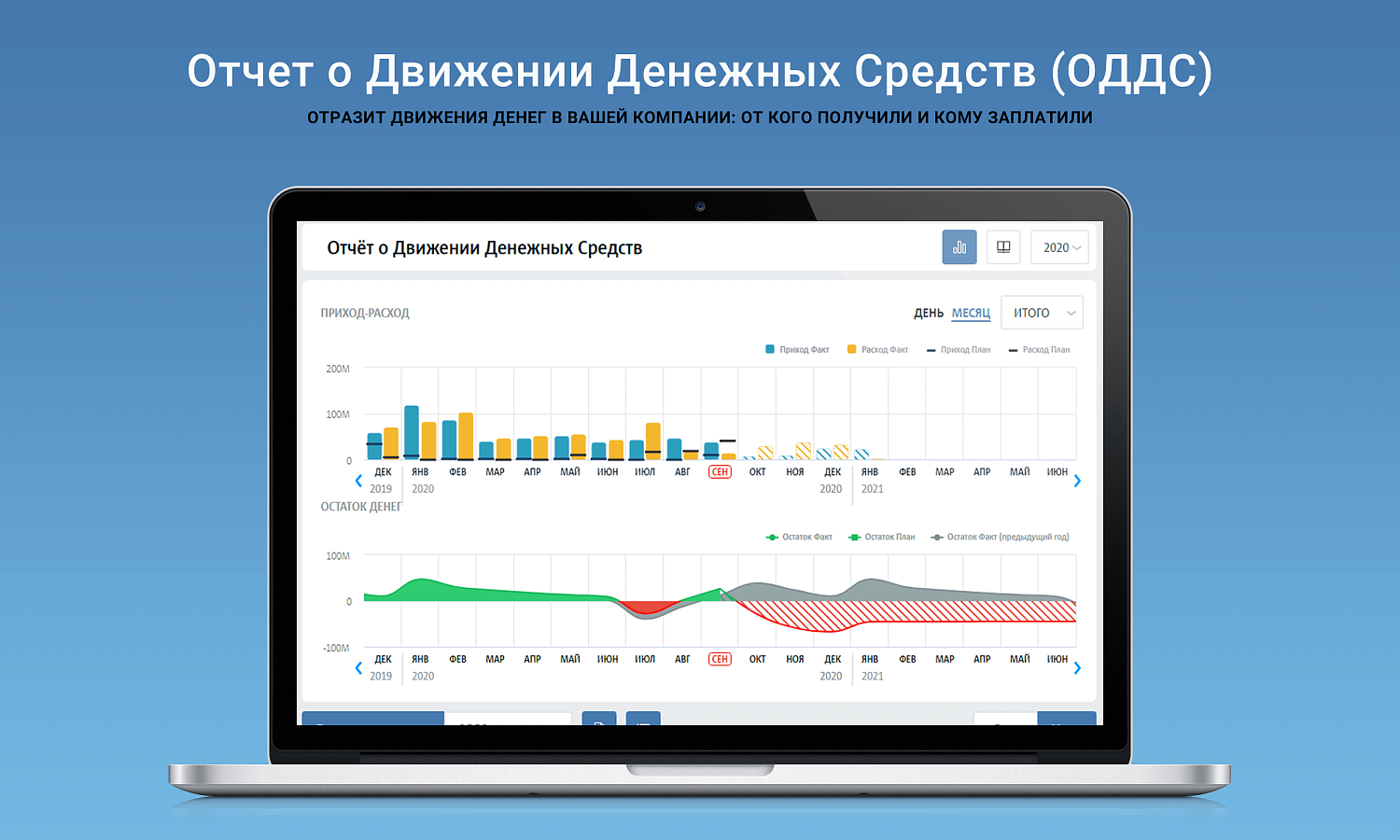 КУБ24.ФинДиректор программа