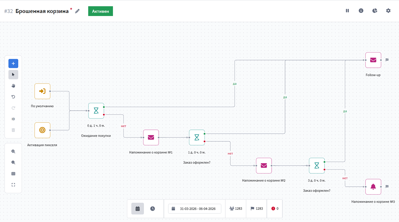 Altcraft Platform 