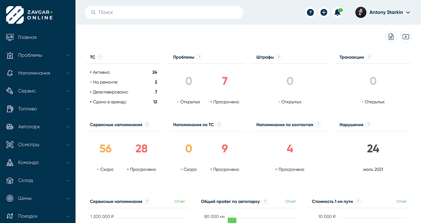 Завгар Онлайн