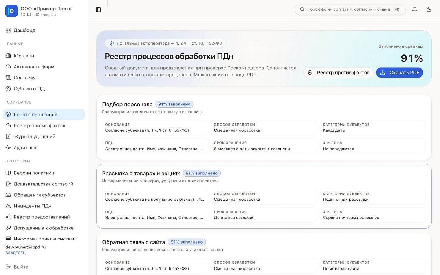 1ОПД программа