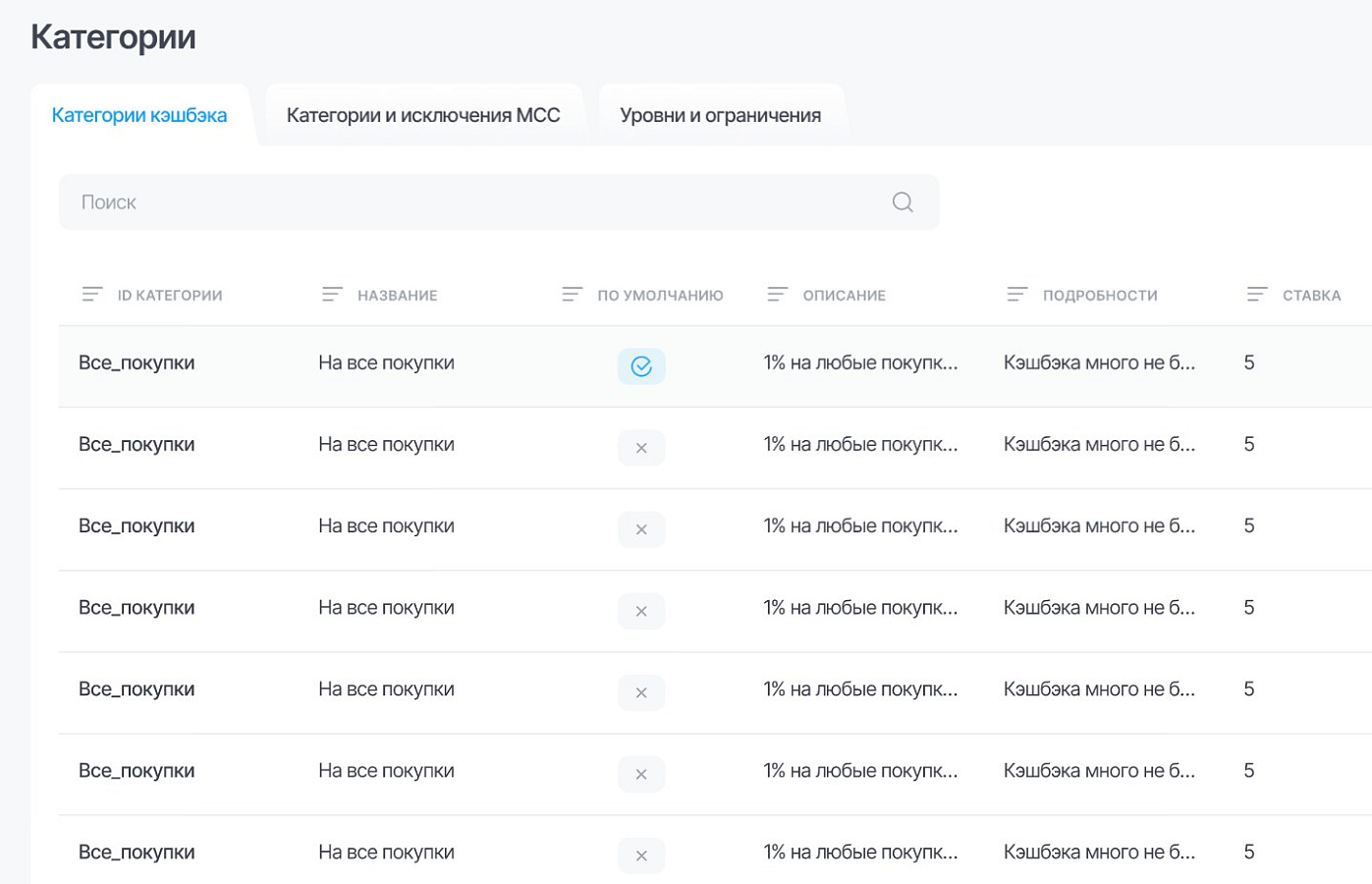 Accelera программа