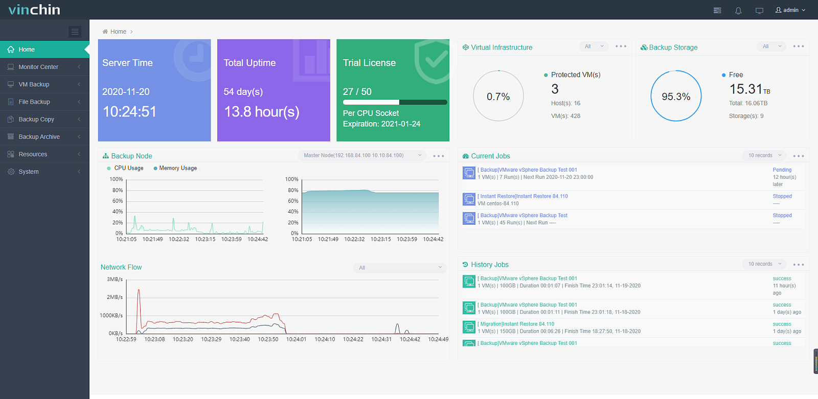 Vinchin Backup & Recovery отзывы
