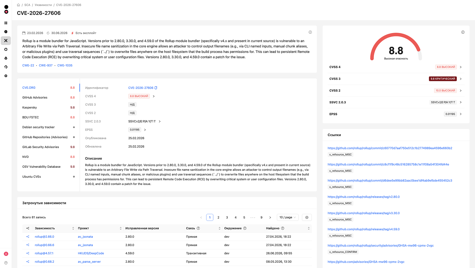 CodeScoring  характеристики