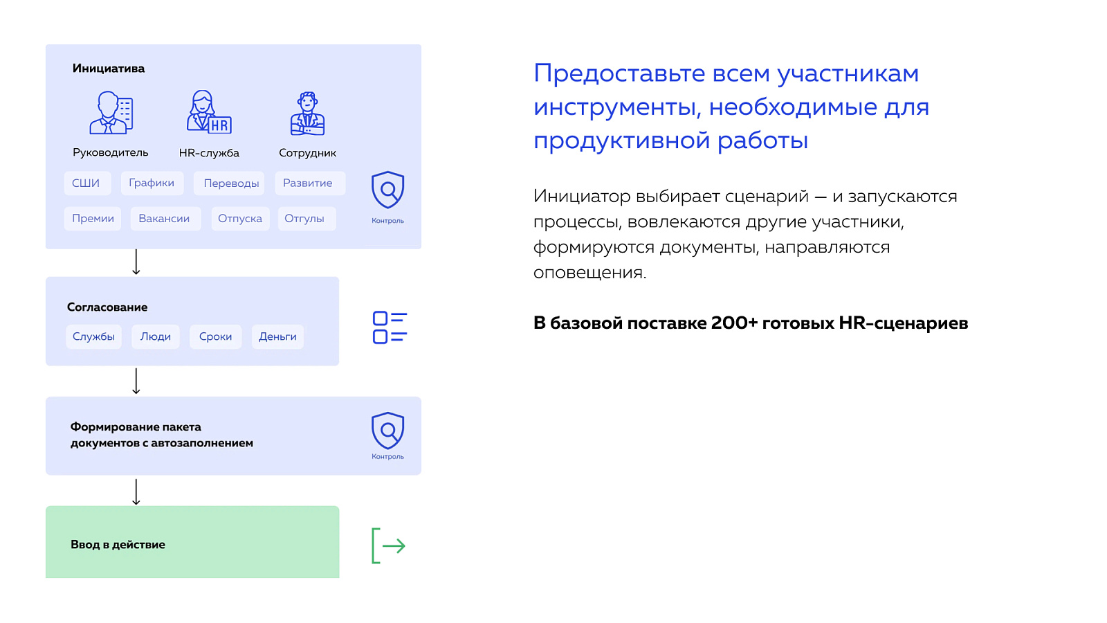 ALFA HR подбор