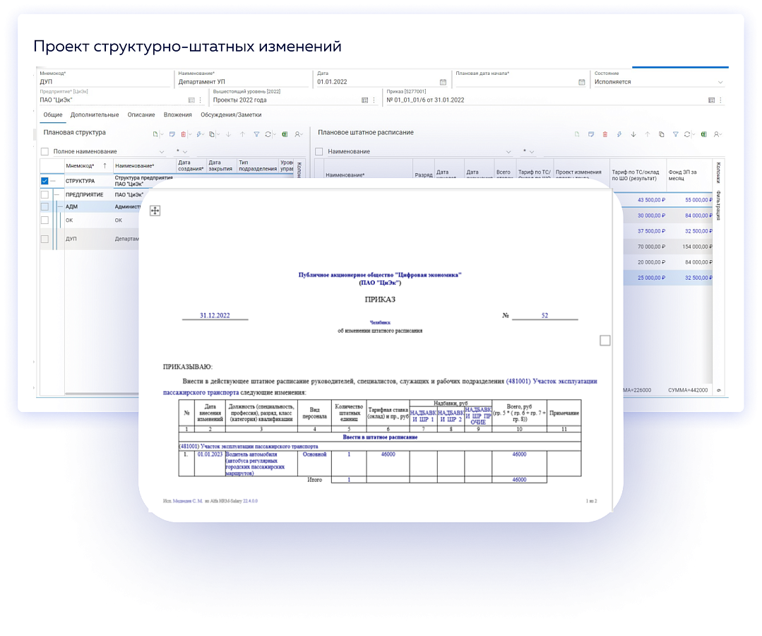 OrgVision ПО