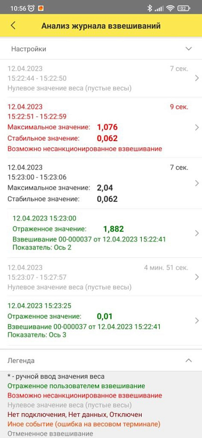 ПростоВес программа