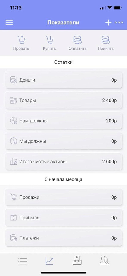 Boss Торговля и Склад подбор