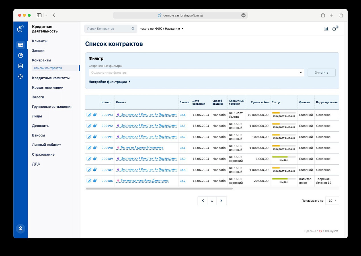Brainysoft отзывы