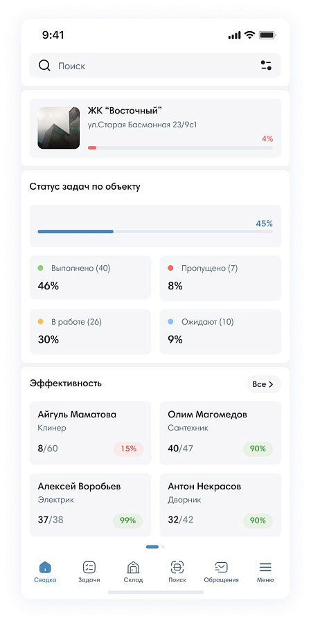 Bruno характеристики