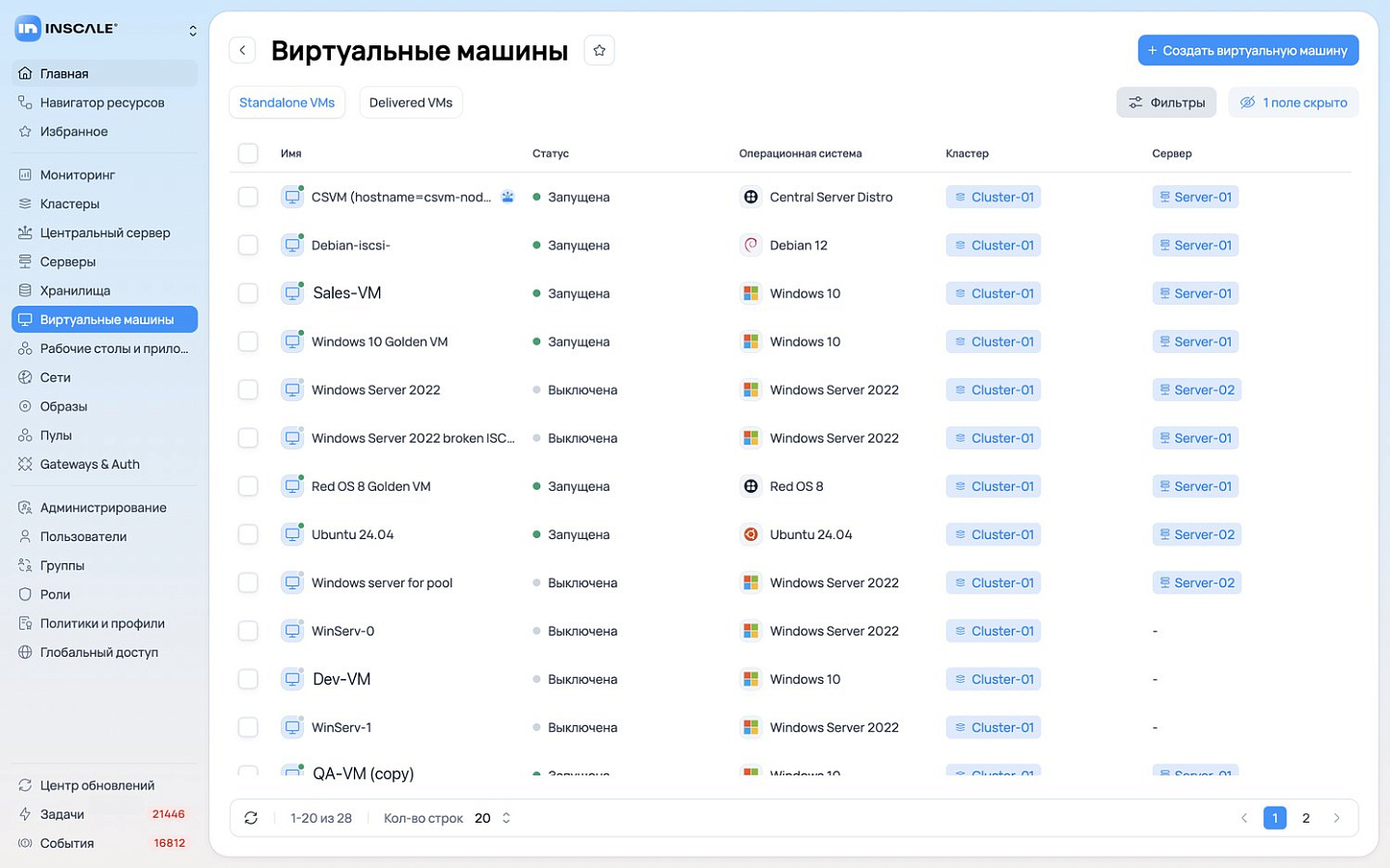 Inscale отзывы