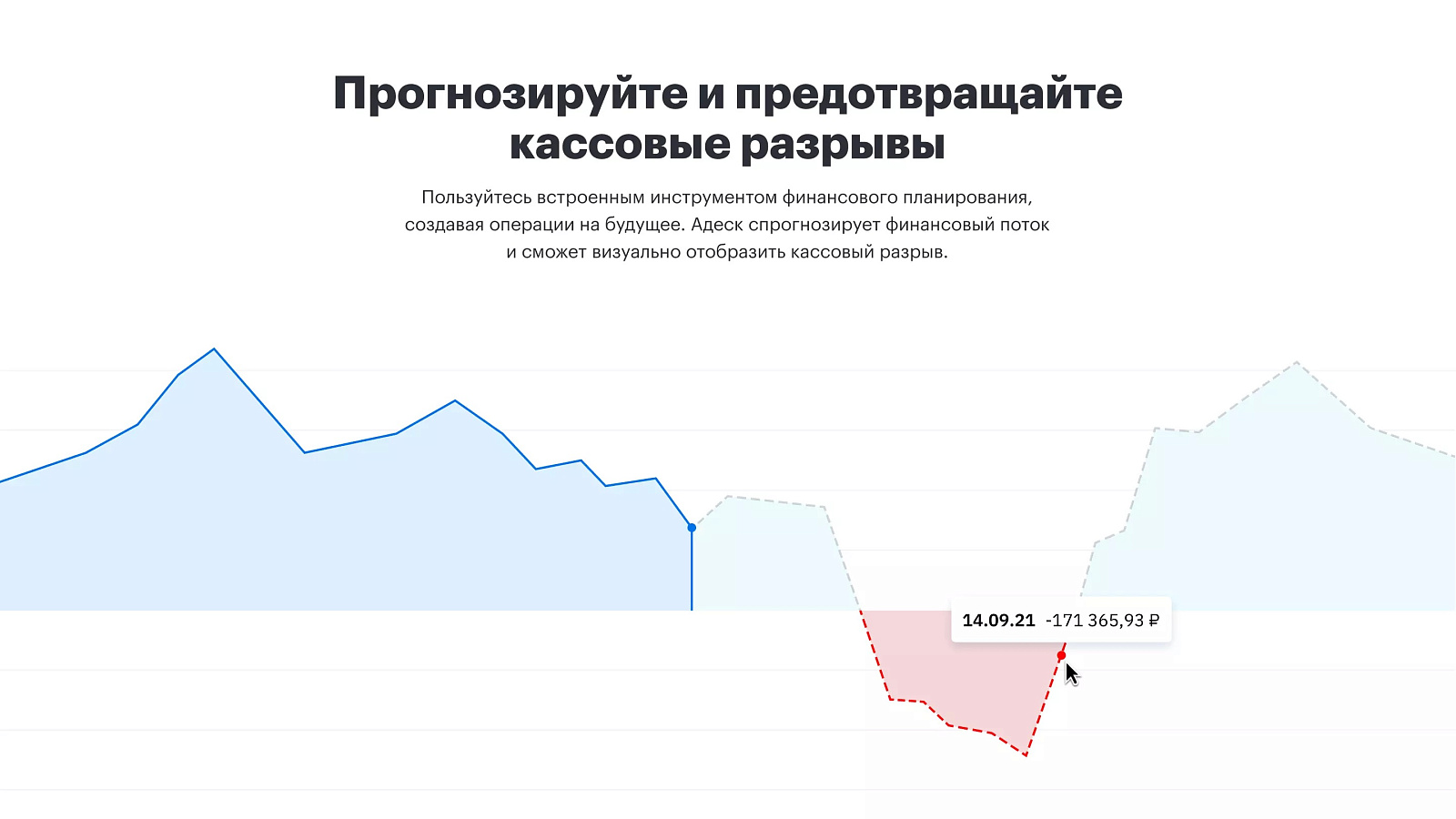 Интерфейс Adesk