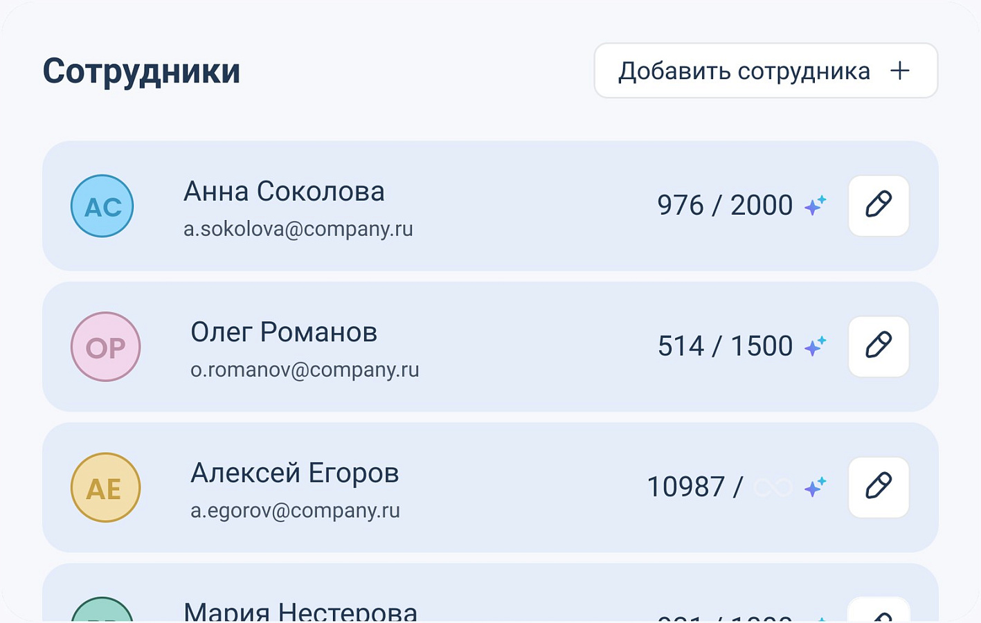 ruGPT характеристики
