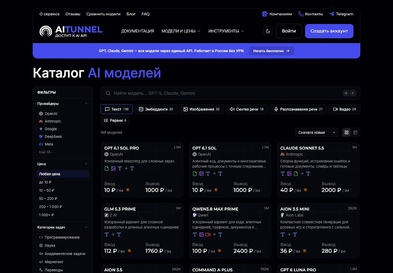AITUNNEL программа